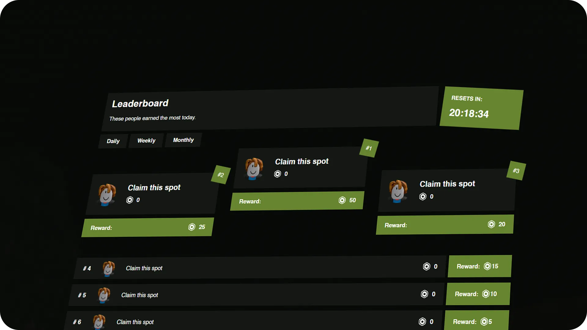 Image of the leaderboard